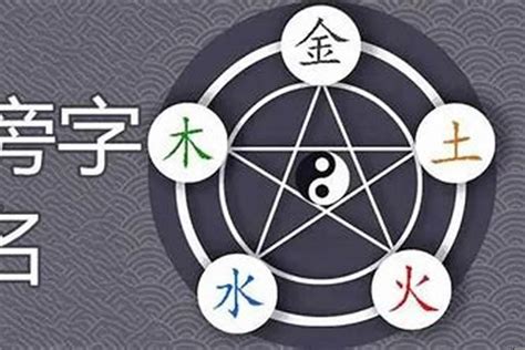 僖五行|爔字五行属什么